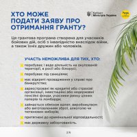 Інфографіка