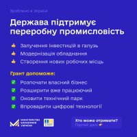 Інфоргафіка "Держава підтримує переробну промисловість" 