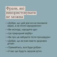 інфографіка