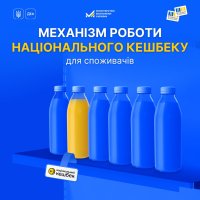 зображення напису "Механізм роботи національного кешбуку для споживачів"