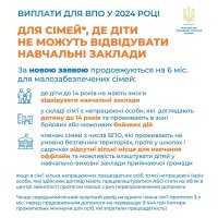 Інфографіка