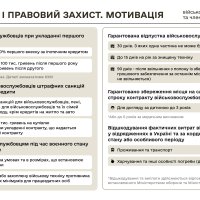 інфографіка