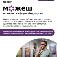 Інфографіка