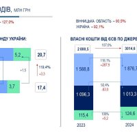 інфографіка