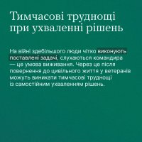 інфографіка