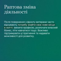 інфографіка