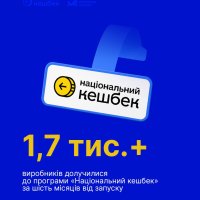 Зображення таблички «Національний кешбек» та напису «1,7 тис. + виробників долучилися до програми «Національний кешбек» за шість місяців від запуску