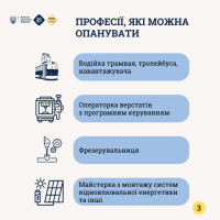 Інфографіка про професії, які можна опанувати