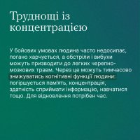 інфографіка