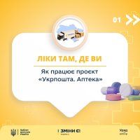 інфографіка