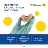 Інфографіка