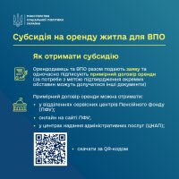 інфографіка