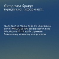 інфографіка