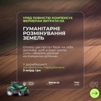 Інфографіка «Уряд повністю компенсує фермерам витрати на гуманітарне розмінування земель»